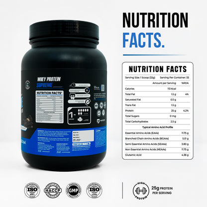 Denzour Whey Supreme with Isolate | 1 Kg & Servings 33