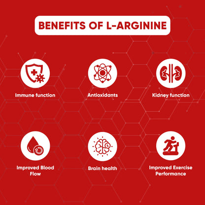 L Argnine + Oxygen Booster + Denz Lean