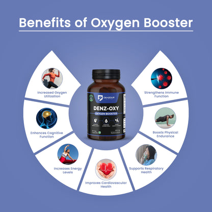 L Argnine + Oxygen Booster + Denz Lean